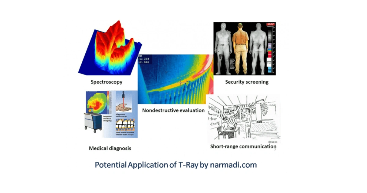 What Is TeraHertz Radiation? Learn Its Advantages and Potential